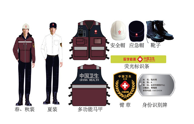 應急服裝