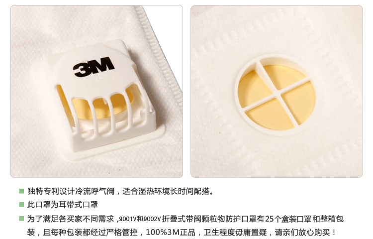 折疊式帶閥防護口罩